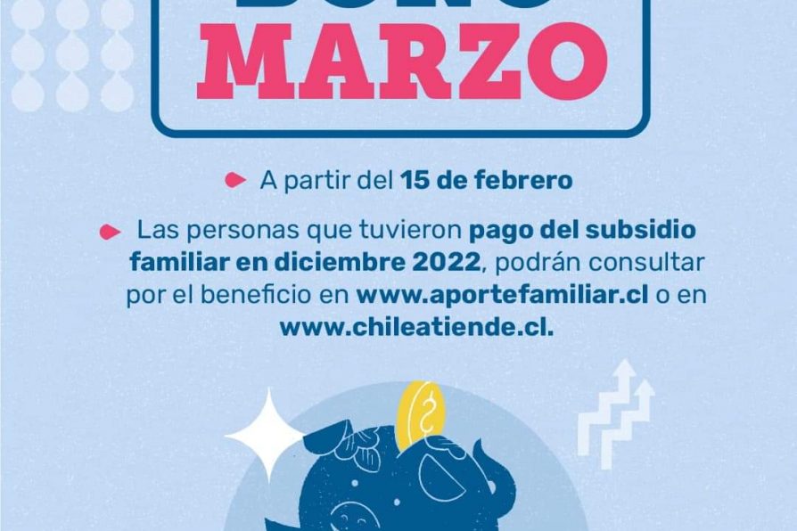 <strong>Beneficiarios ya pueden acceder al pago de Aporte Familiar Permanente 2023 ex Bono Marzo</strong>